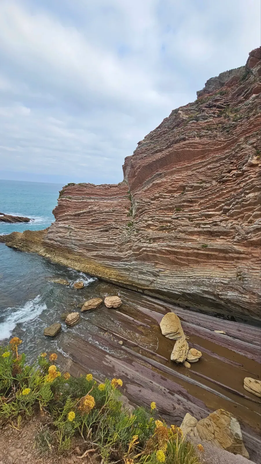 Photographie du voyage
