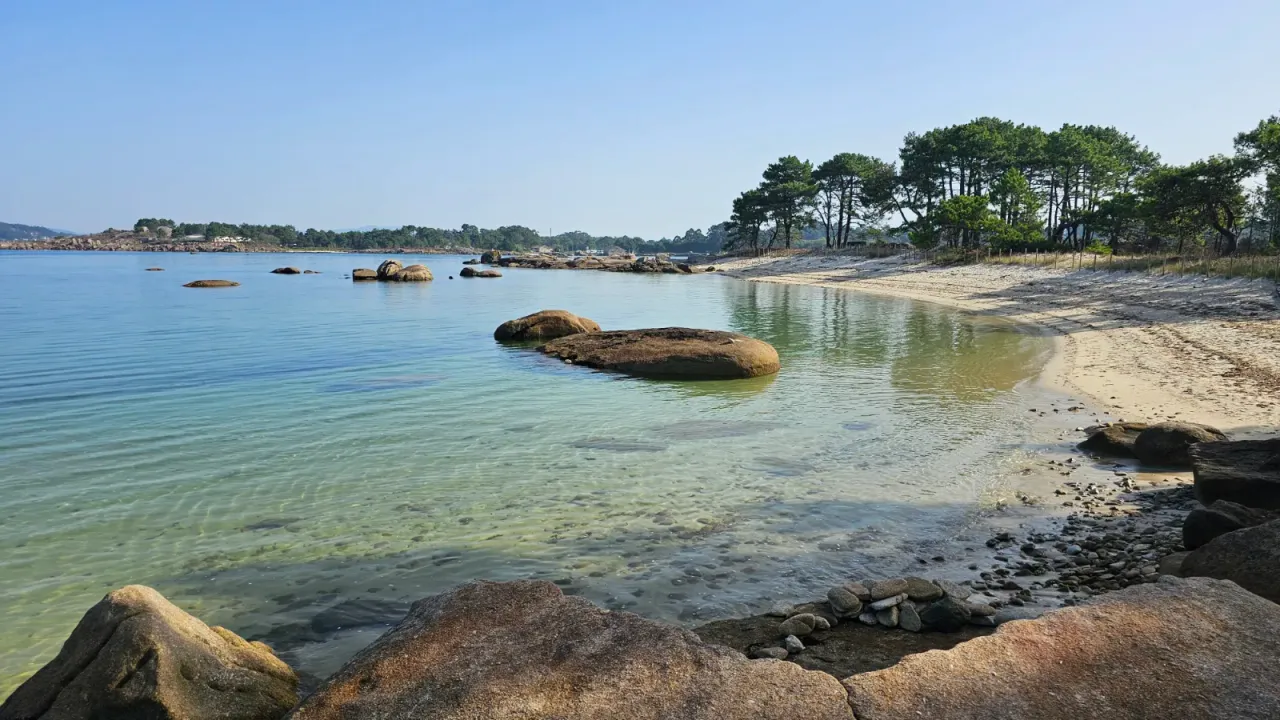 Photographie du voyage