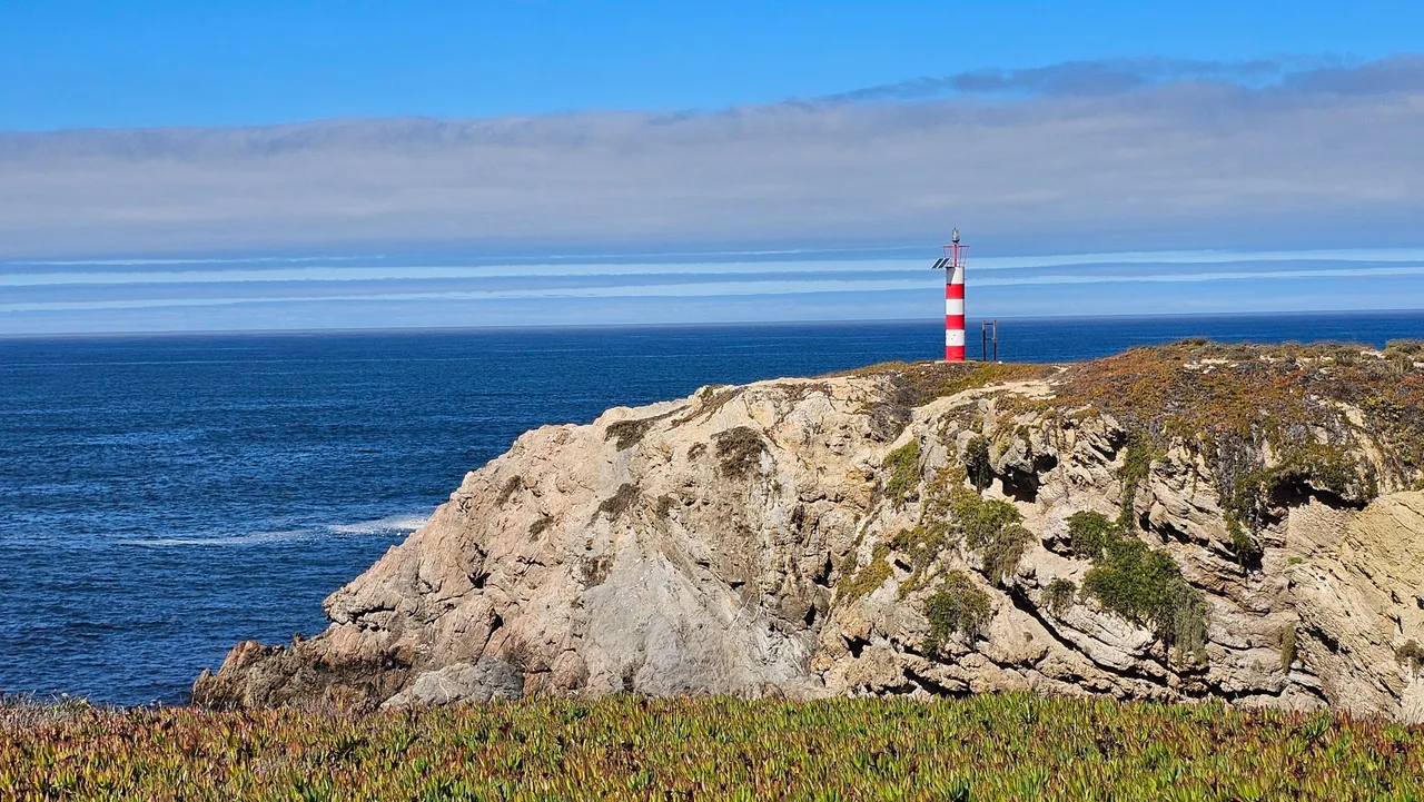 Photographie du voyage