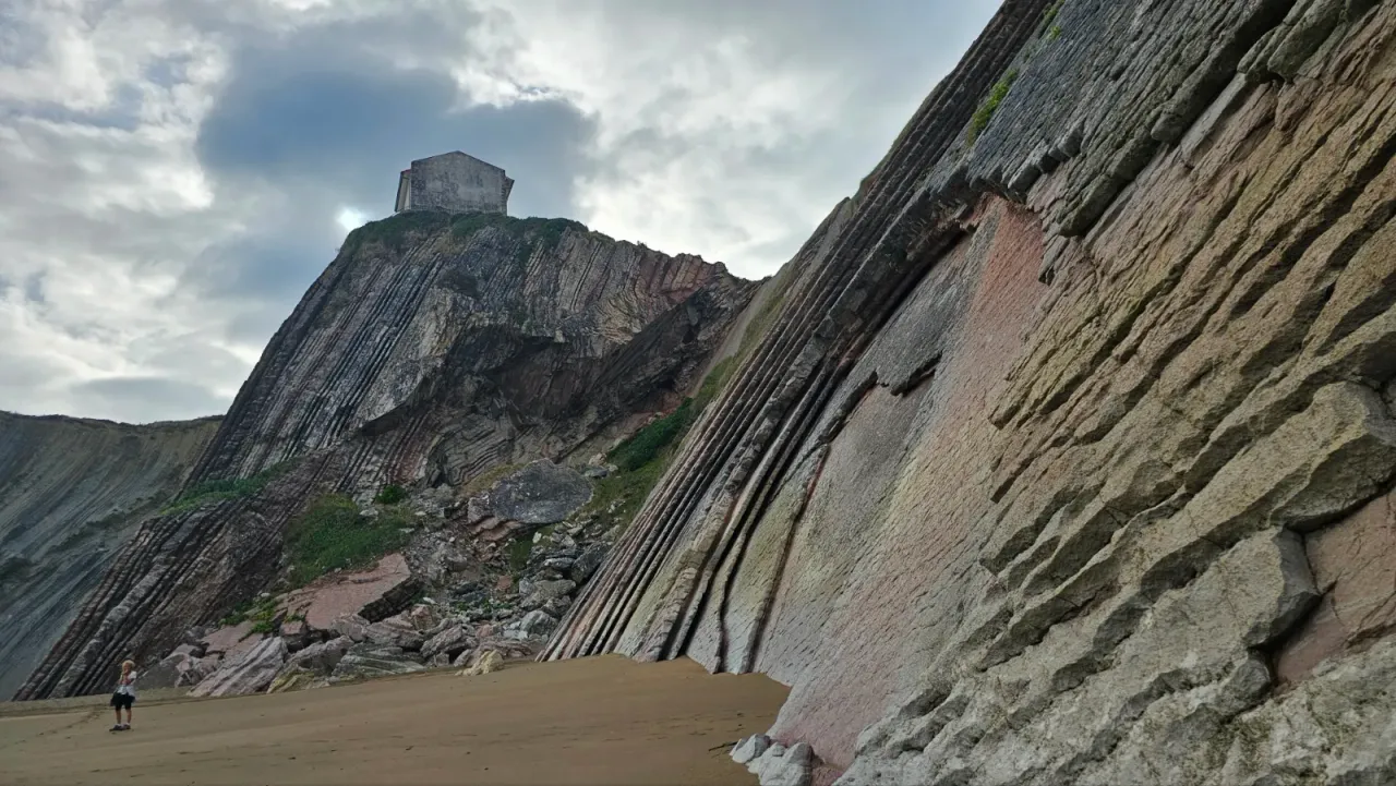 Photographie du voyage